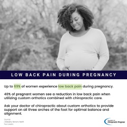 https://www.f4cp.org/package/public/thumbnail/printMTUxOA-F4CP-Low-Back-Pain-During-Pregnancy-Infographic.jpg